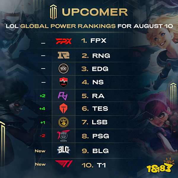 见证白衣生 见证白衣生